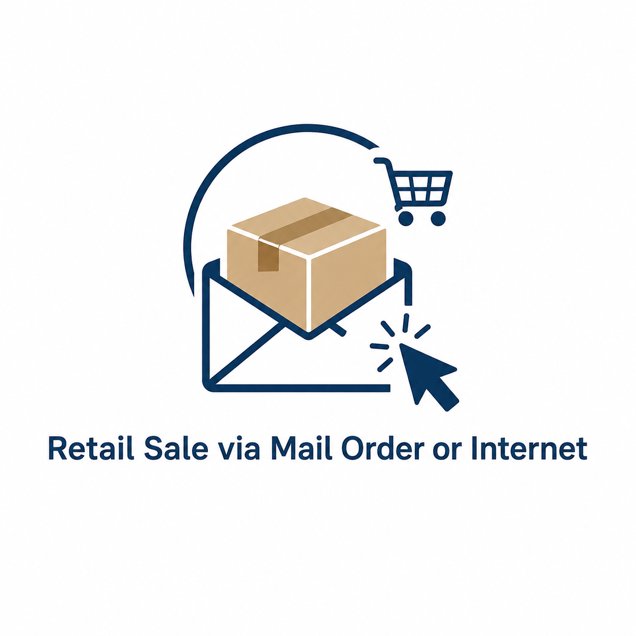 RETAIL SALE VIA MAIL ORDER HOUSES OR VIA INTERNET